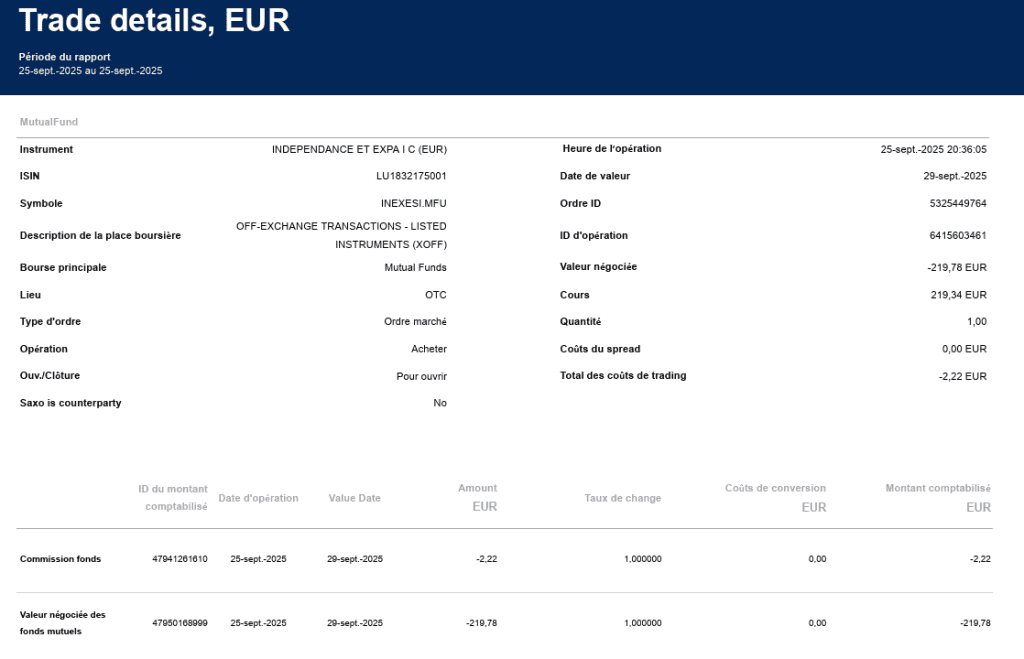 Achat de Indépendance Small Caps Europe chez Saxo Banque