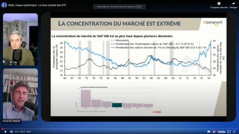 Masterclass ETF chez Nicolas Cheron : la vidéo